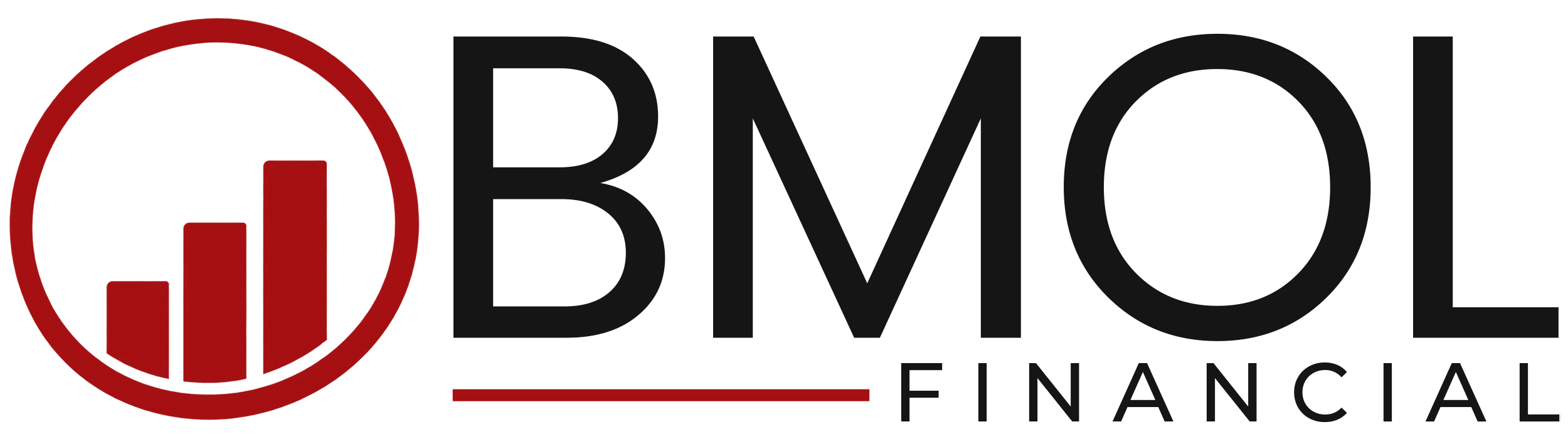BMOL Financial